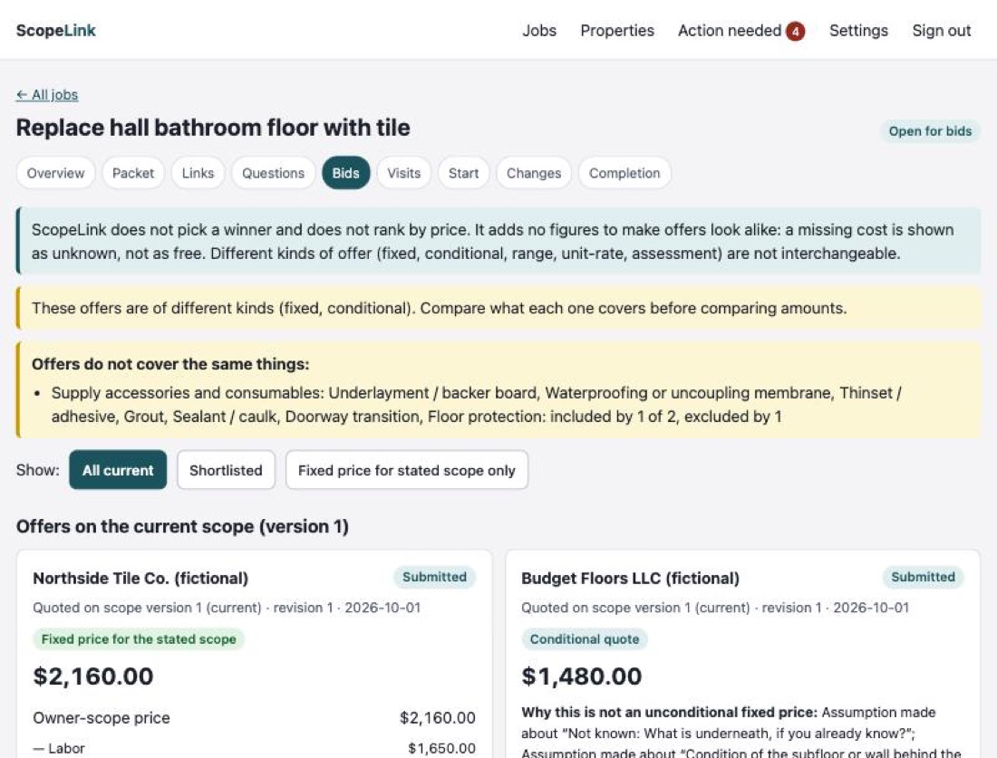 Two quotes side by side, one fixed price and one conditional, with a note that they do not cover the same things